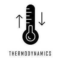 2 Minute With Thermodynamics