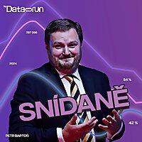 SníDaně