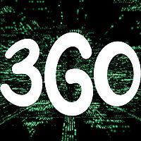 3GO | Trego Podcast
