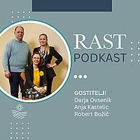 RAST podkast