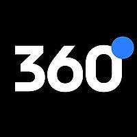 Podcasty 360tka