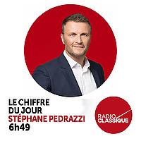 Le chiffre du jour